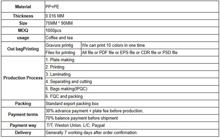 cone shape coffee filter bag with ear 7
